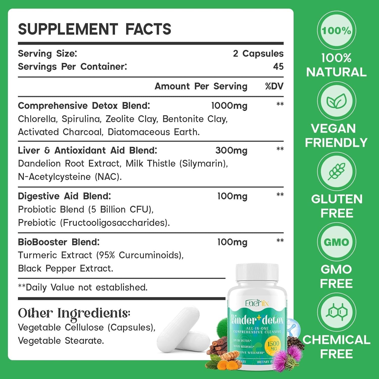 FungiClear Detox Support Capsules